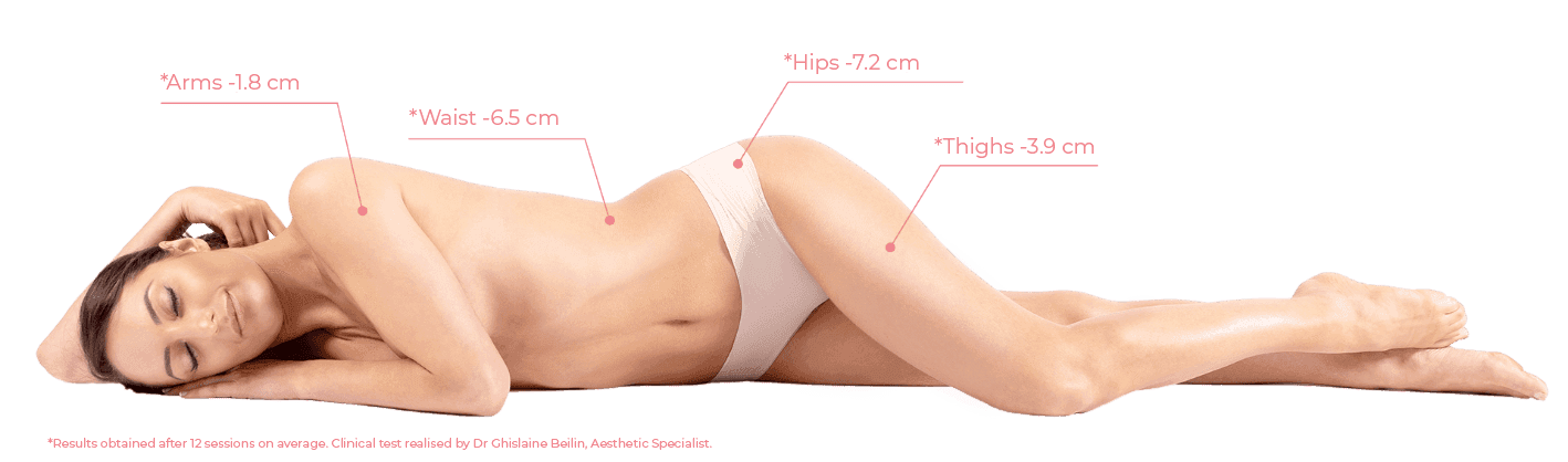BodySculptor — Body Sculpting System | Laser Aesthetics South Africa